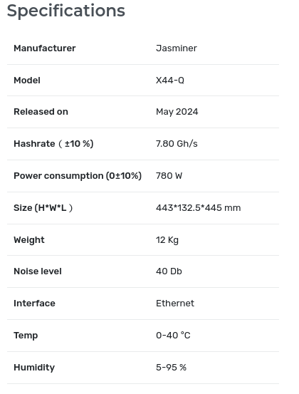 Jasminer X44-Q specification