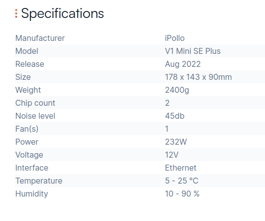 iPollo V1 Mini SE Plus specification