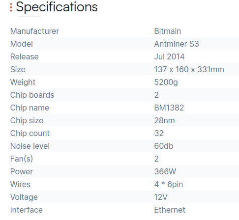 antminer s3 specification