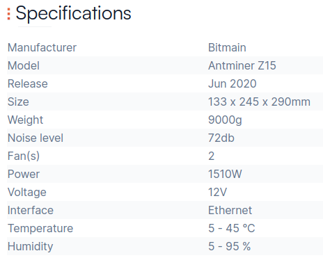 z15 specification